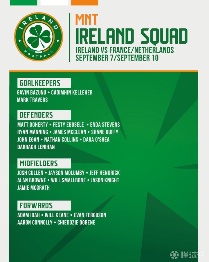 生涯第45次单节20+！库里31分5助，第三节20分，马卡空砍35分