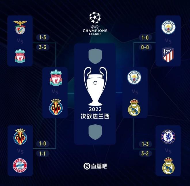 【译】关卡设计的工具与方法（上）