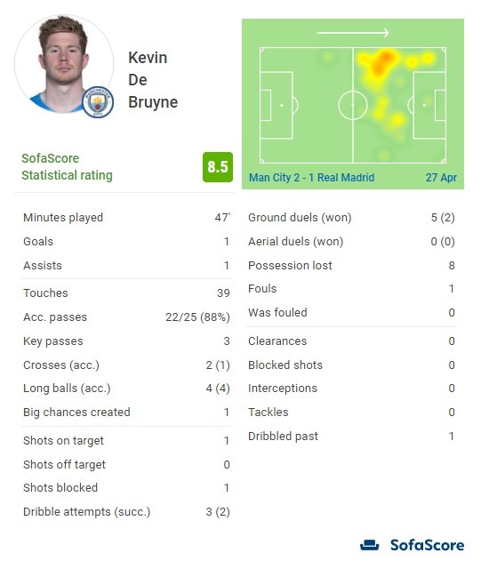 库里父子总得分超越布莱恩特父子，升至NBA父子组合总得分第2