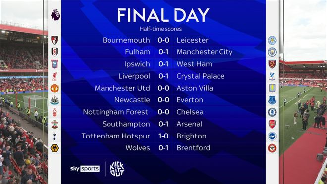 德甲前瞻｜法兰克福1-3多特蒙德：大黄蜂只争老二